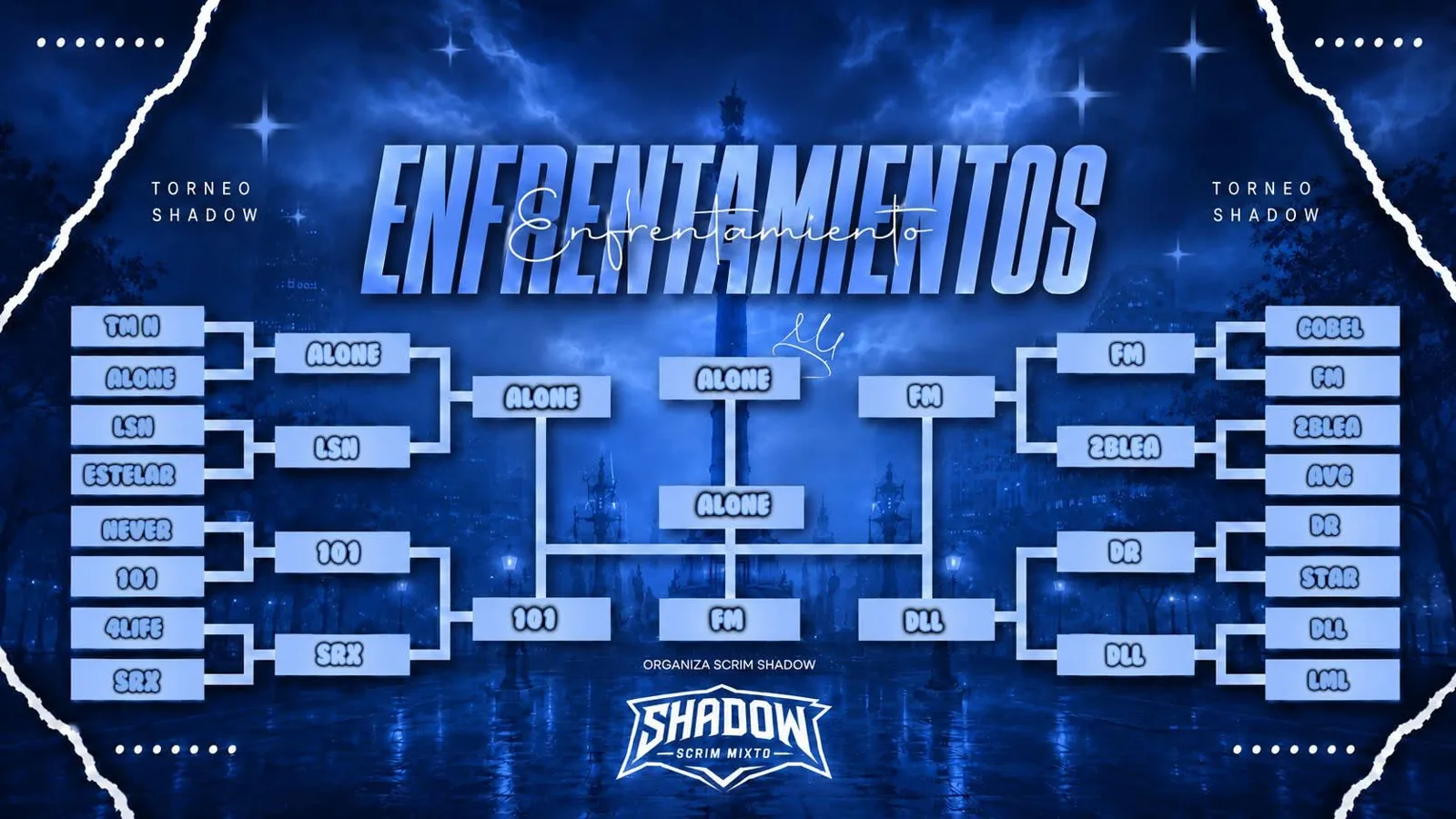 Enfrentamientos del Torneo Shadow 4x4 clk, 20 de junio de 2026