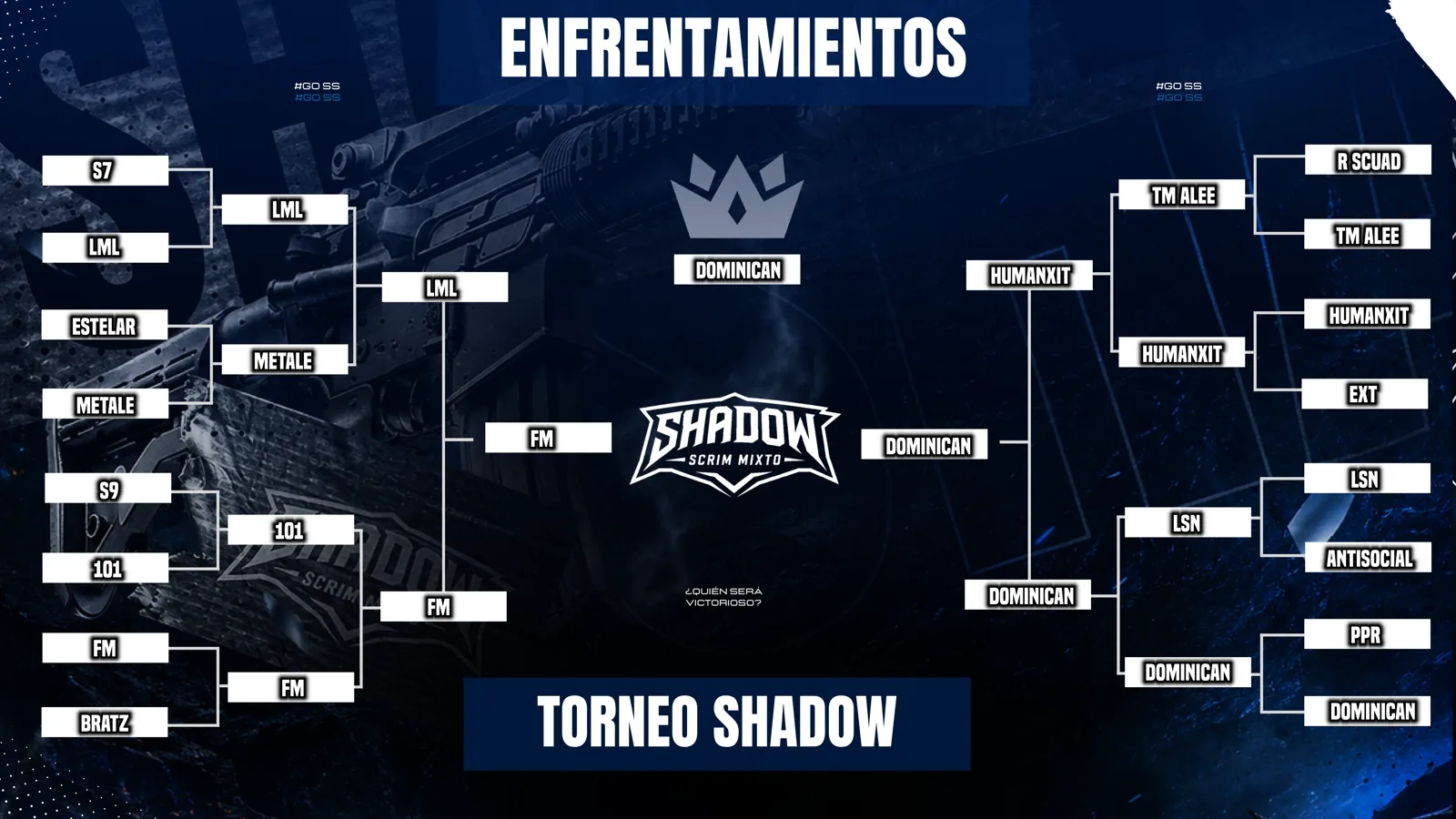 Enfrentamientos del Torneo Shadow 4x4 clk, 19 de septiembre de 2026