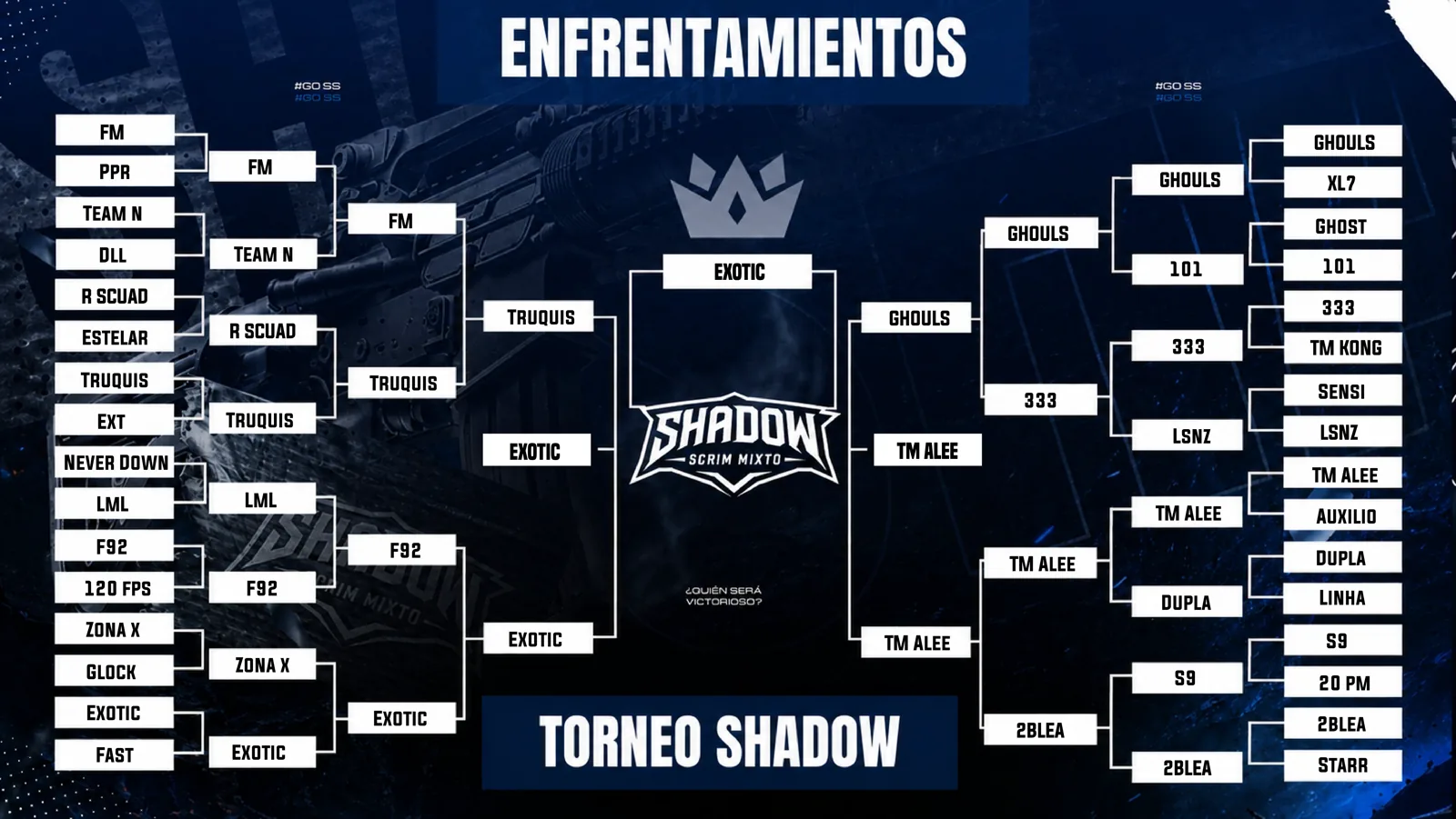 Enfrentamientos del Torneo Shadow 4x4 clk, 28 de julio de 2026