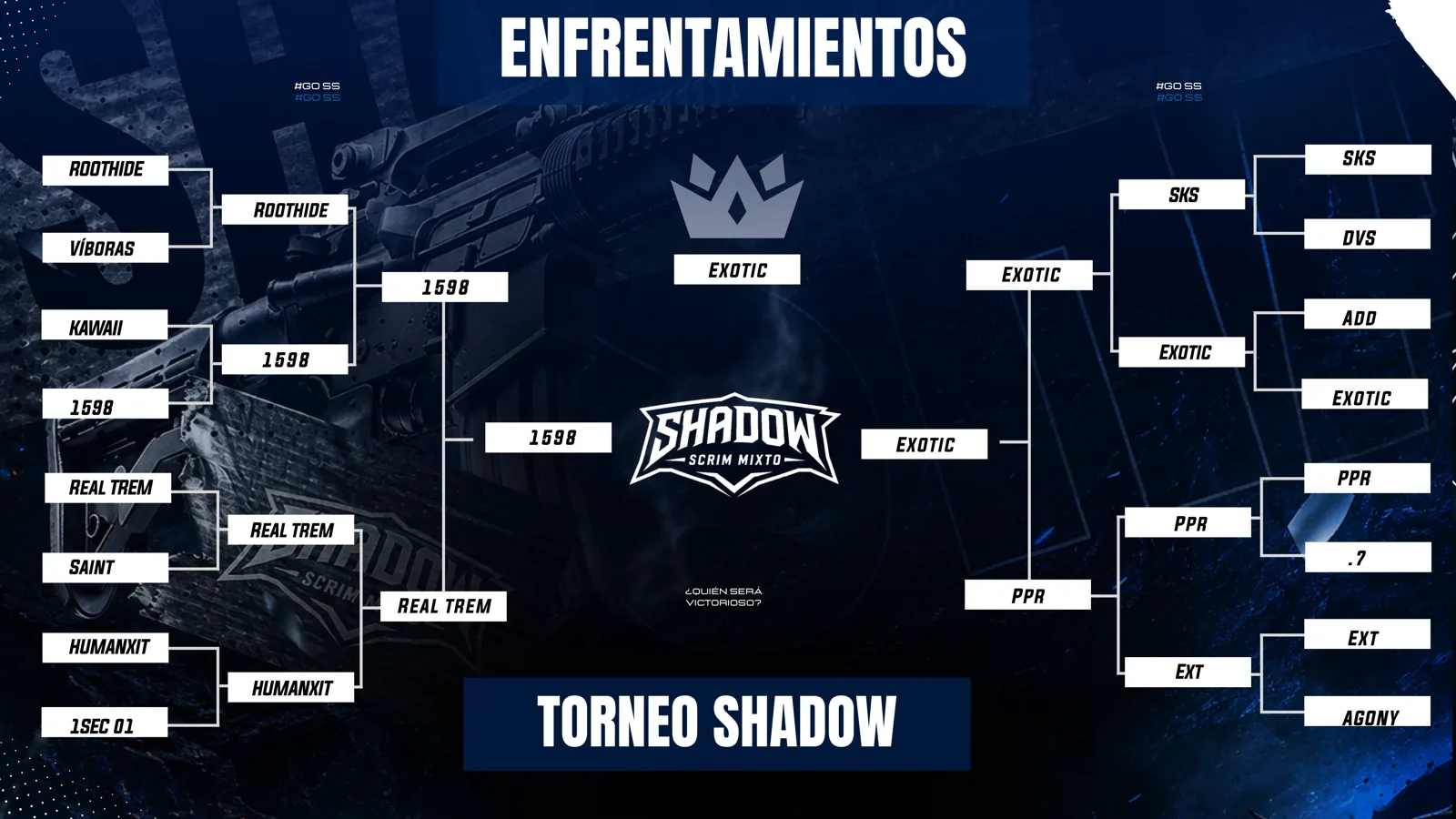 Enfrentamientos del Torneo Shadow 2x2 clk, 10 de marzo de 2026
